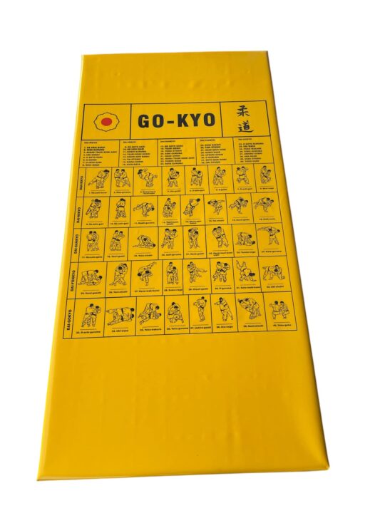 protectie anticoliziune personalizata